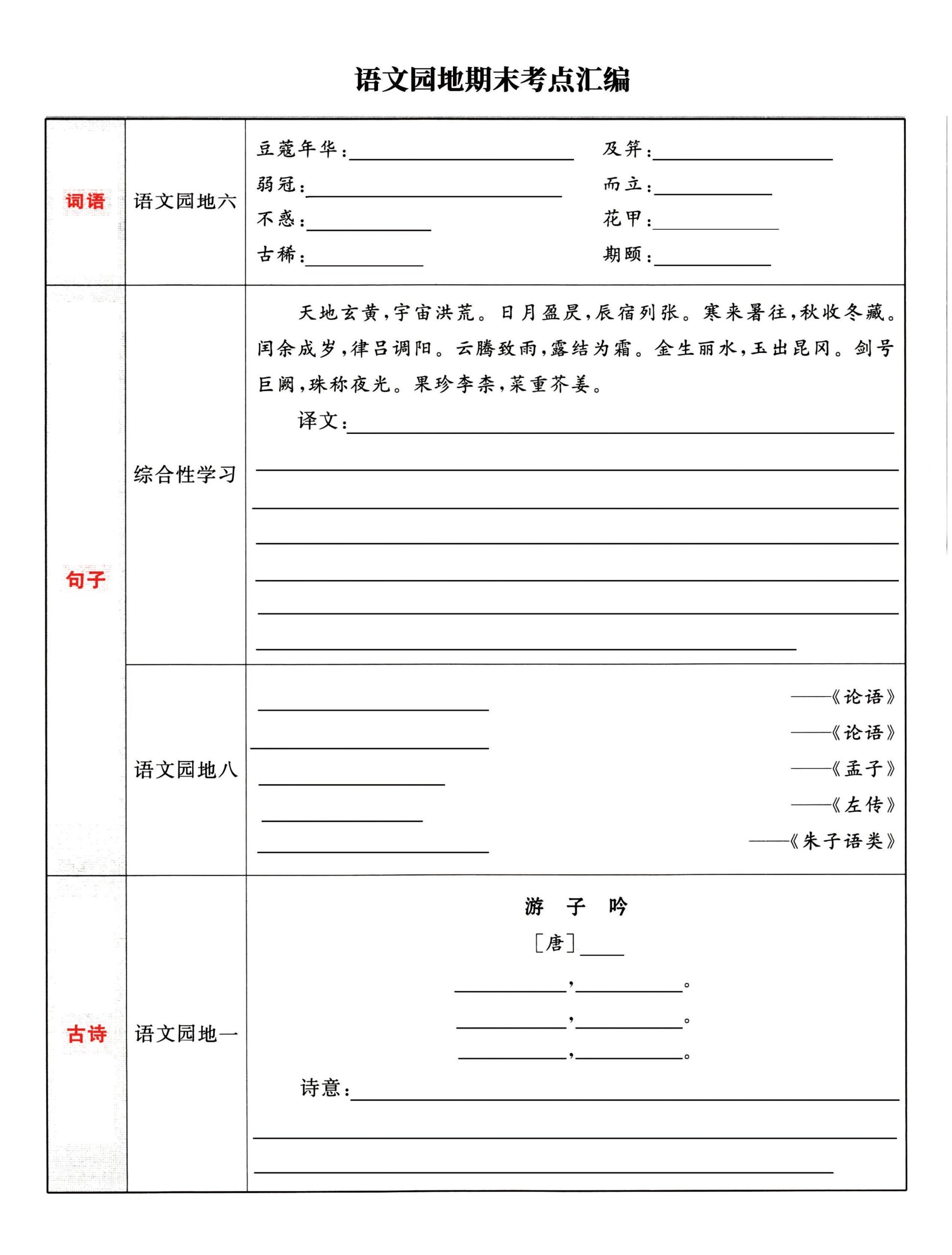 五下语文《语文园地》期末考点汇编，附配套习题和默写集训-咖脉互联