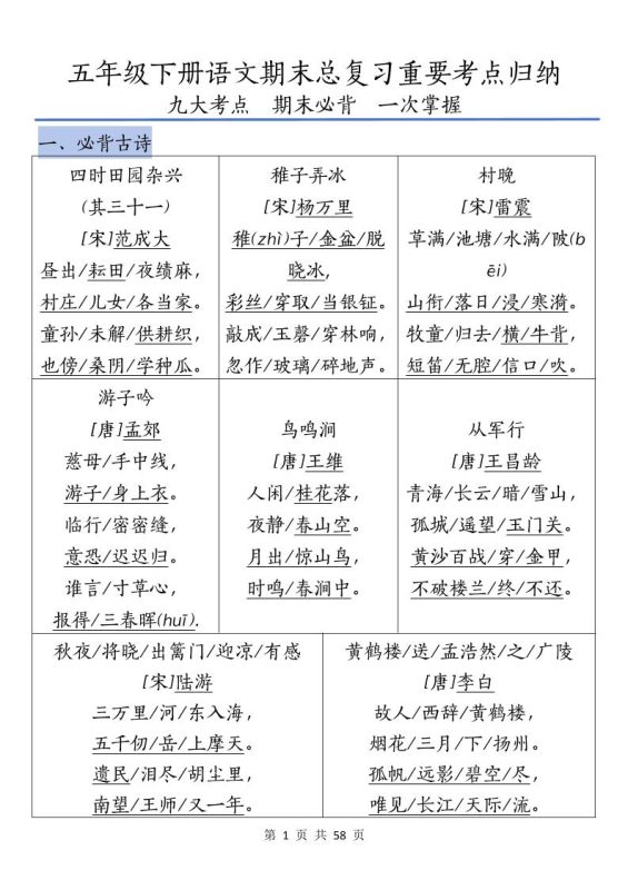 五下语文期末总复习重要考点归纳-咖脉互联