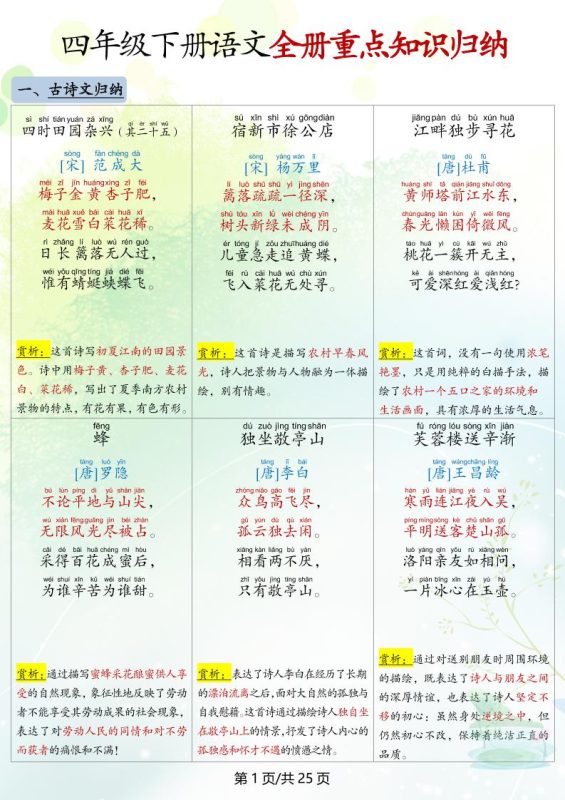 四下语文全册重点知识归纳-咖脉互联