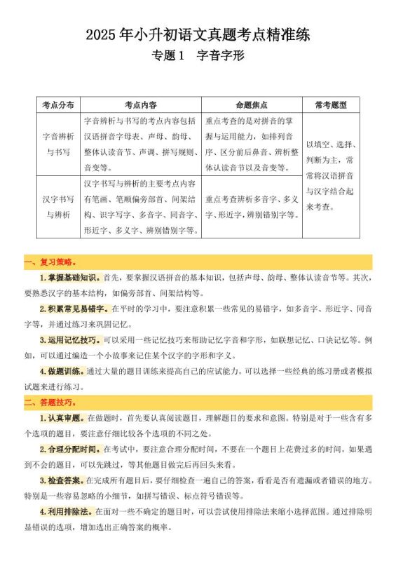 小升初语文备考真题分类汇编专题1字音字形-咖脉互联