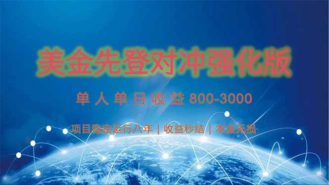 美金先登计划对冲强化版，2025年黑马中最暴力收益日收益1k-4k(可放大…-咖脉互联