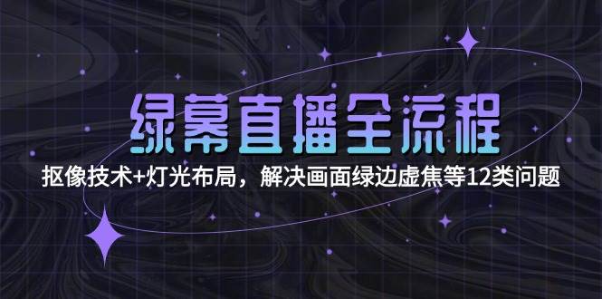 绿幕直播全流程：抠像技术+灯光布局，解决画面绿边虚焦等12类问题-咖脉互联