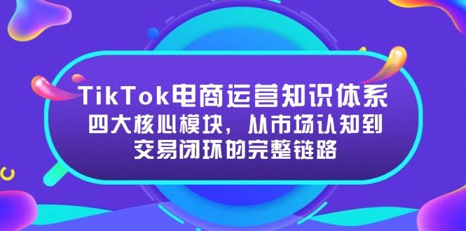 TikTok电商运营知识体系：四大核心模块，从市场认知到交易闭环的完整链路-咖脉互联