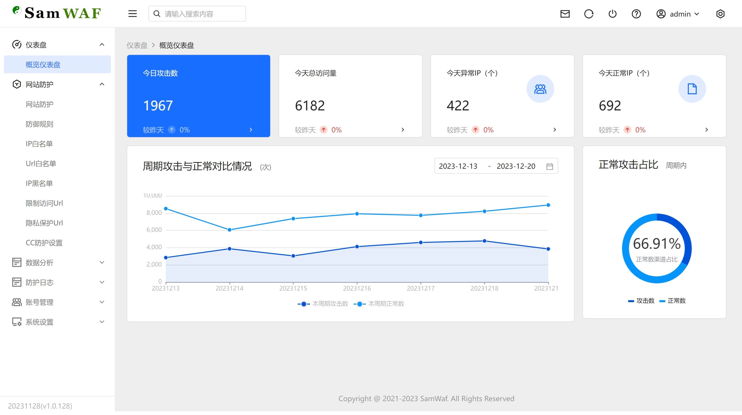 SamWaf 开源轻量级网站防火墙源码-咖脉互联