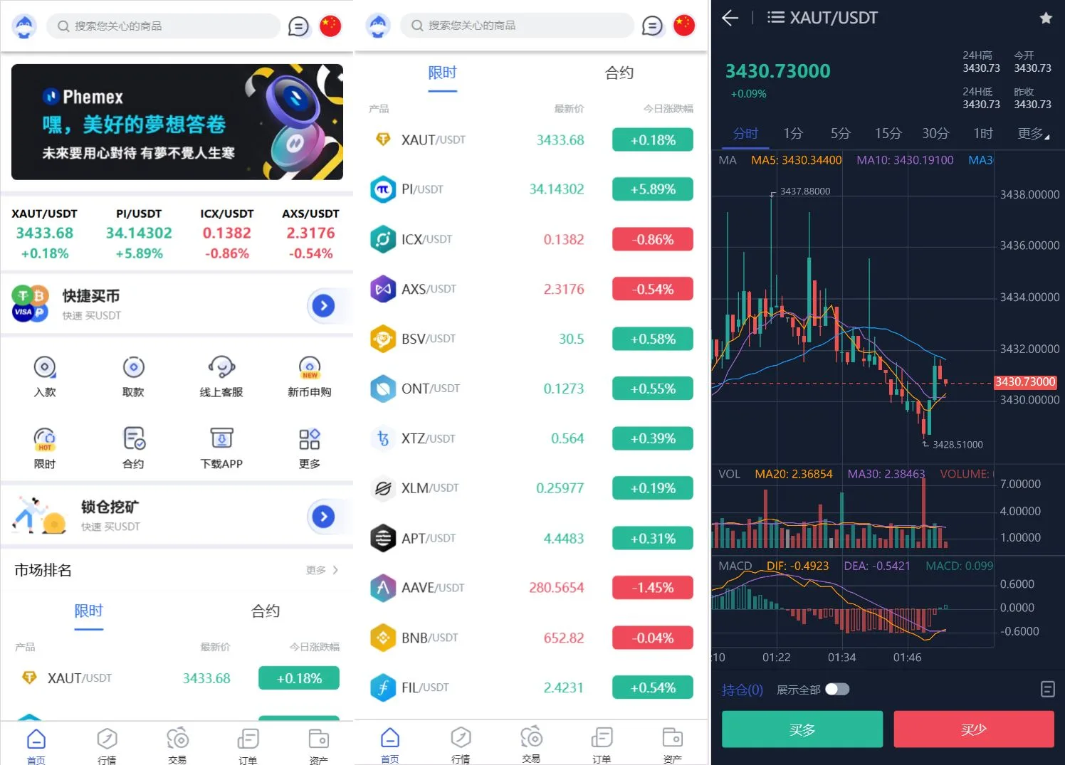 Phemex多语言交易所源码/期权交易+合约交易+新币申购+锁仓挖矿+平台币发行+K线行情控制/前端uniapp编译后+后端PHP-咖脉互联