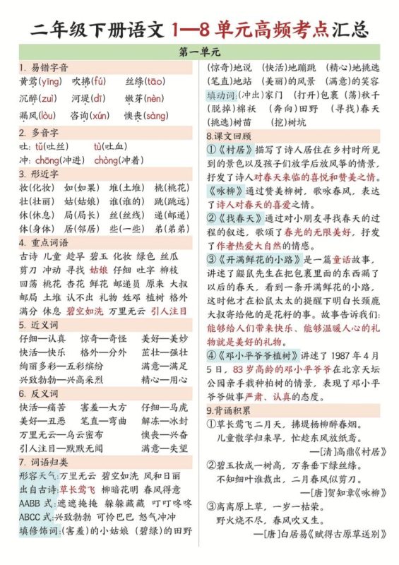 二年级下语文1-8单元高频考点汇总.-咖脉互联