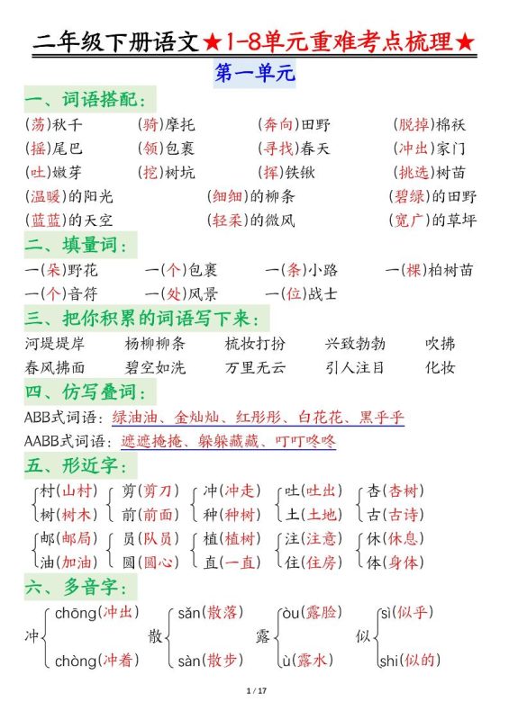 二下语文期末复习1-8单元重难考点梳理总结(17页)-咖脉互联