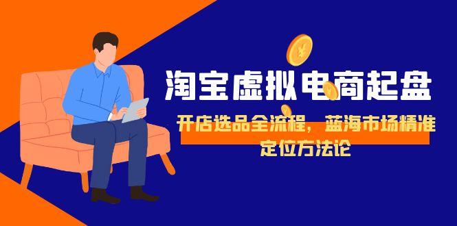 淘宝虚拟电商起盘，开店选品全流程，蓝海市场精准定位方法论-咖脉互联