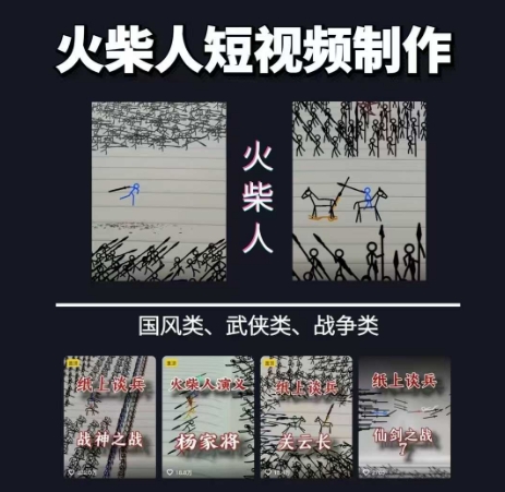 火柴人短视频-纸上谈兵，独一无二的视频展示风格，国风，战争动画，短视频差异化新赛道-咖脉互联