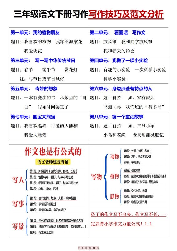 三下语文期末复习习作写作技巧及范文分析(41页)-咖脉互联
