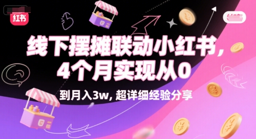 线下摆摊联动小红书，4 个月实现从 0 到月入3w，超详细经验分享-咖脉互联