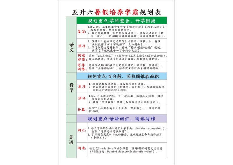 五升六暑假培养学霸规划表五下语文-咖脉互联