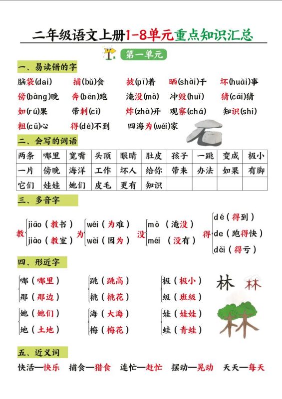 二年级语文上册1-8单元重点知识汇总-咖脉互联