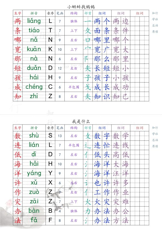 新版2025秋二年级上册语文课课贴_1-9页(后续更新)-咖脉互联