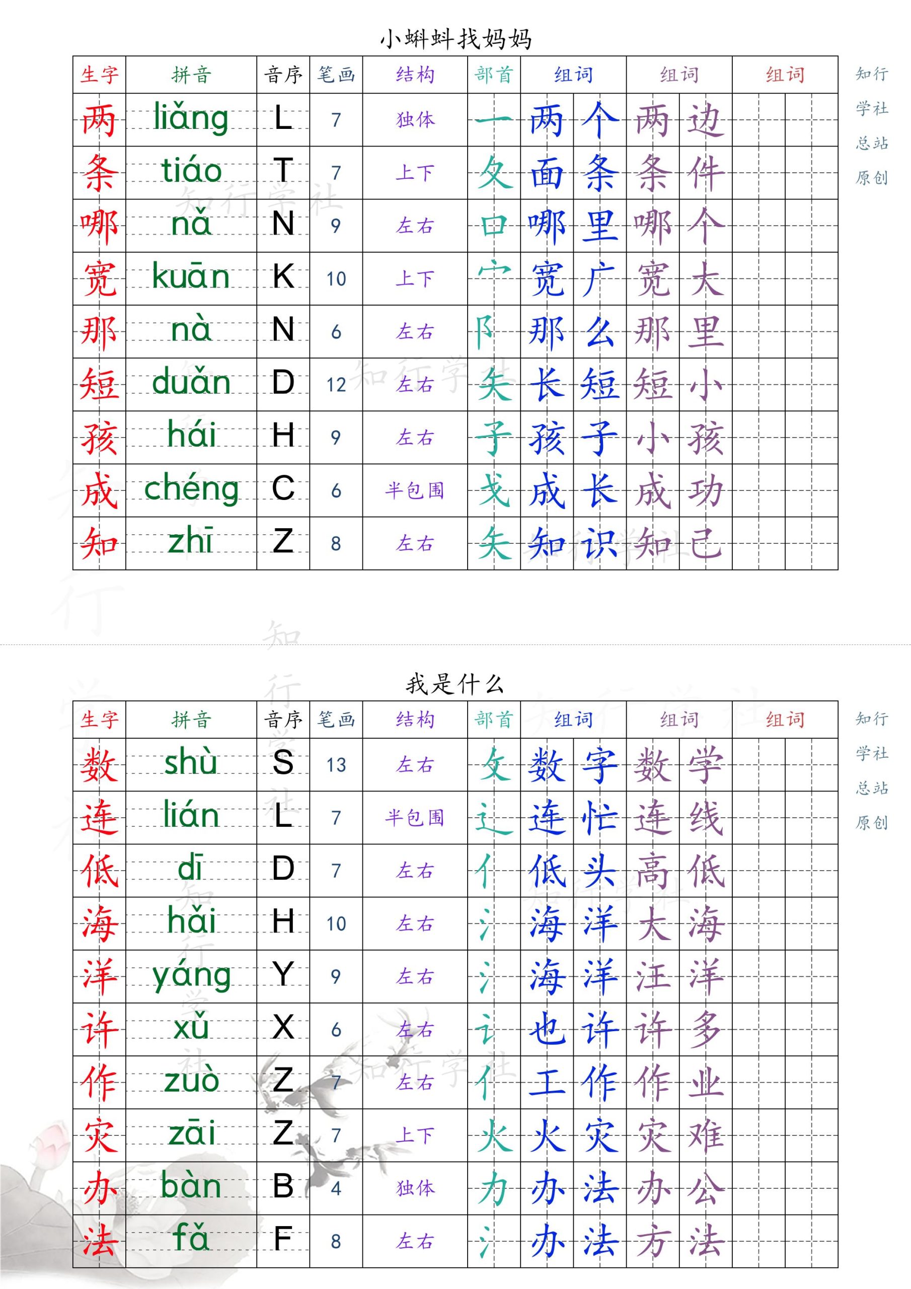 新版2025秋二年级上册语文课课贴_1-9页（后续更新）-咖脉互联