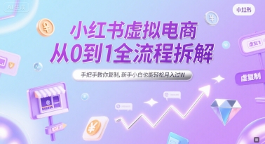 小红书虚拟电商从0到1全流程拆解，手把手教你复制，新手小白也能轻松月入过W-咖脉互联