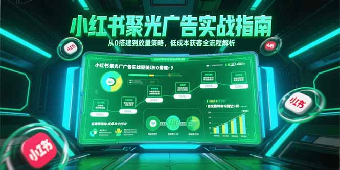 小红书聚光广告实战指南，从0搭建到放量策略，低成本获客全流程解析-咖脉互联