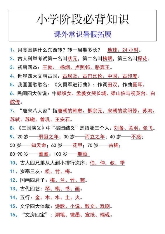 小学阶段必背知识课外常识暑假拓展-小升初语文-咖脉互联