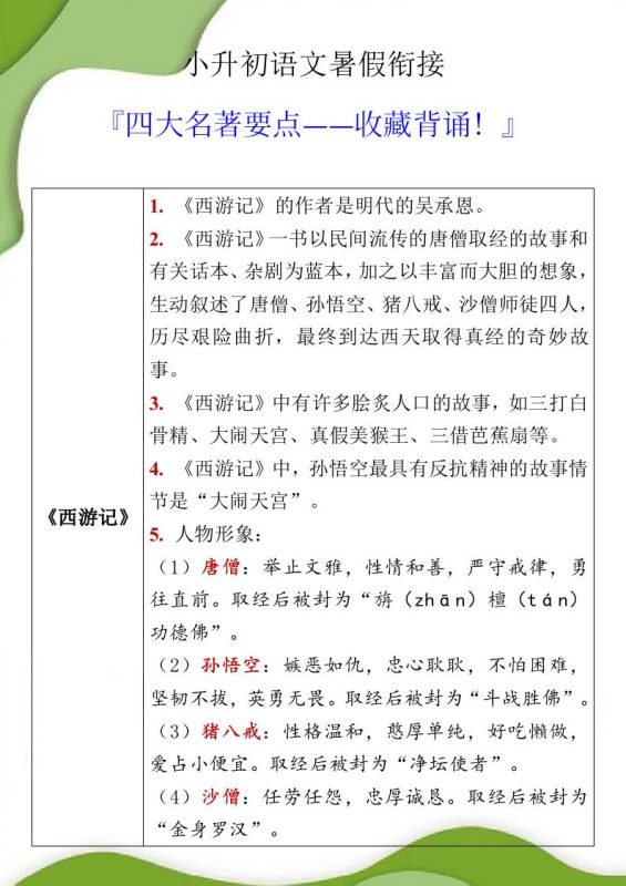 小升初语文暑假衔接之四大名著要点-小升初语文-咖脉互联