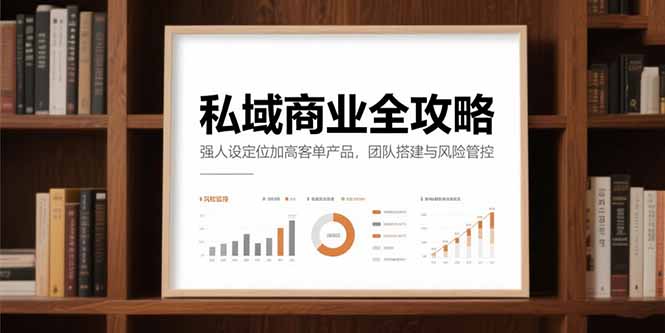 私域商业全攻略，强人设定位加高客单产品，团队搭建与风险管控-咖脉互联