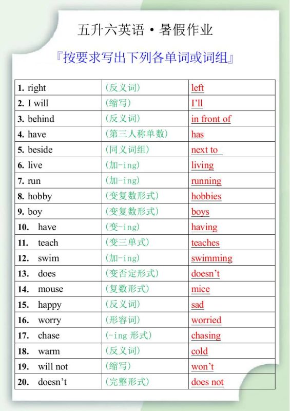 五升六英语暑假作业之按要求写出下列各单词或词组-六上英语-咖脉互联