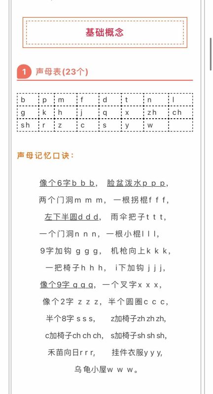 小学拼音顺口溜-六上语文-咖脉互联
