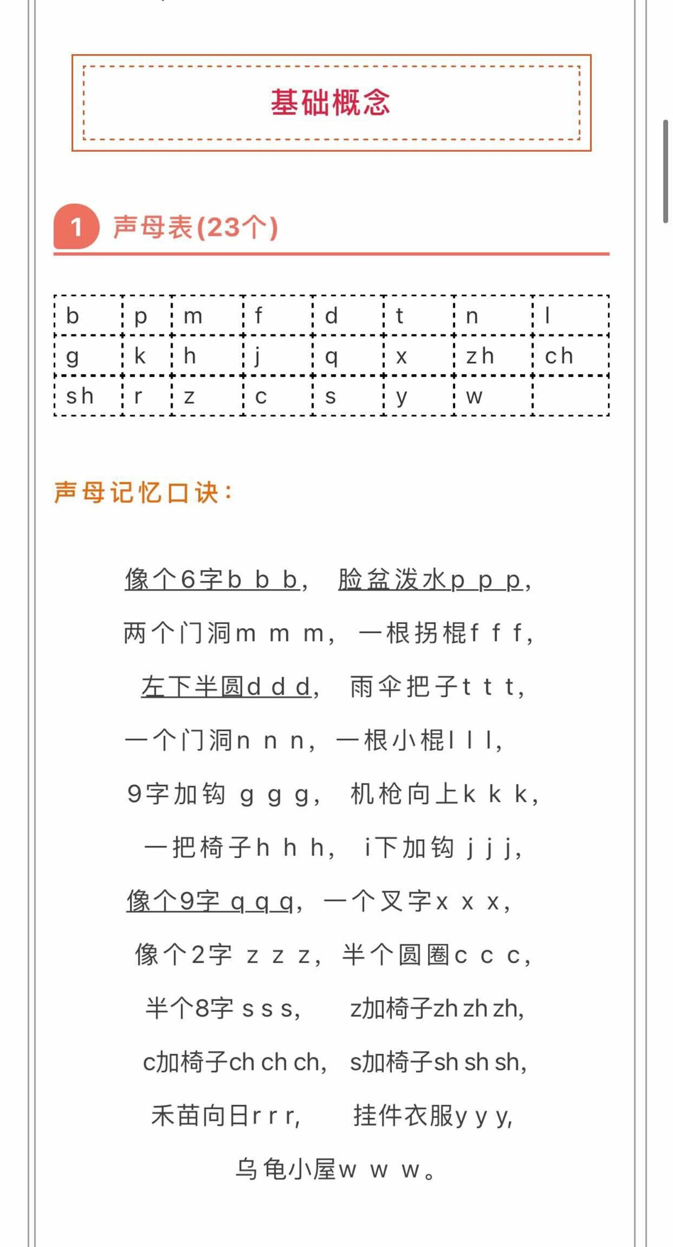 小学拼音顺口溜-六上语文-咖脉互联
