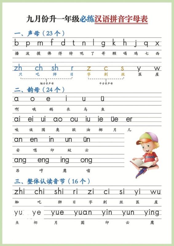 幼小衔接!语文九月份升一年级必练汉语拼音-声母-咖脉互联
