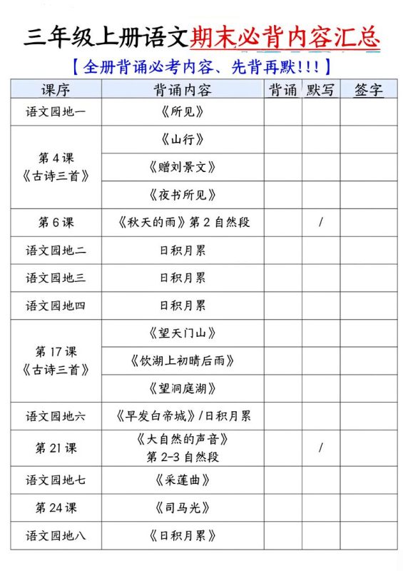 三年级上语文必背内容汇总.pdf-咖脉互联