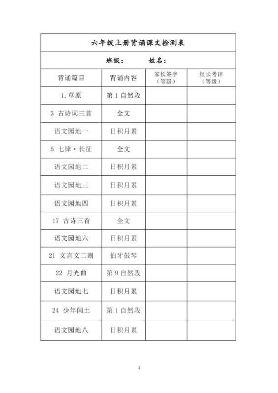 六年级上册背诵课文检测表及内容-语文-咖脉互联