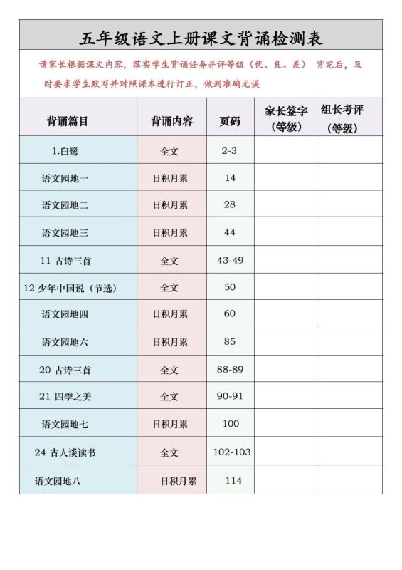 五年级语文上册课文背诵检测表-咖脉互联