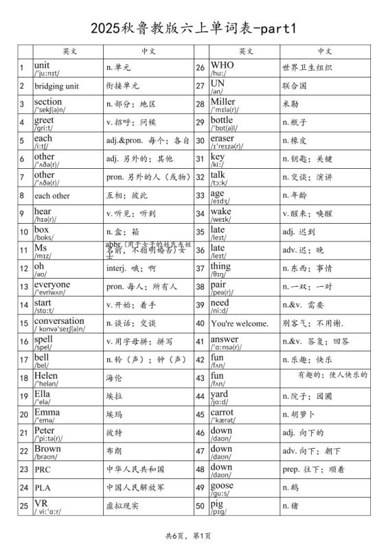 2025秋鲁教版六上英语单词表-part1-咖脉互联