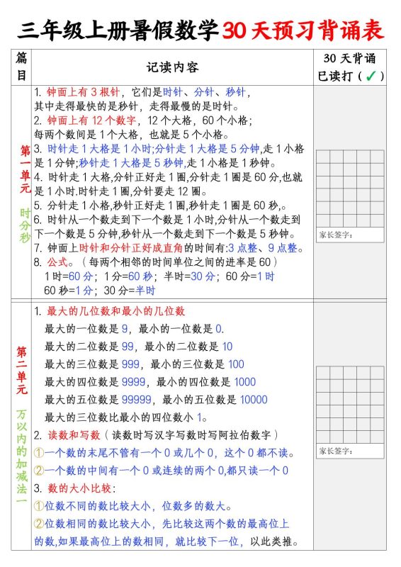 三上暑假数学30天预习背诵表-咖脉互联