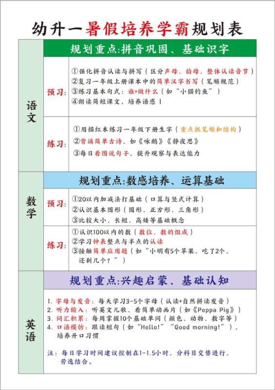 幼升一暑假培养学霸规划表-一上语文-咖脉互联