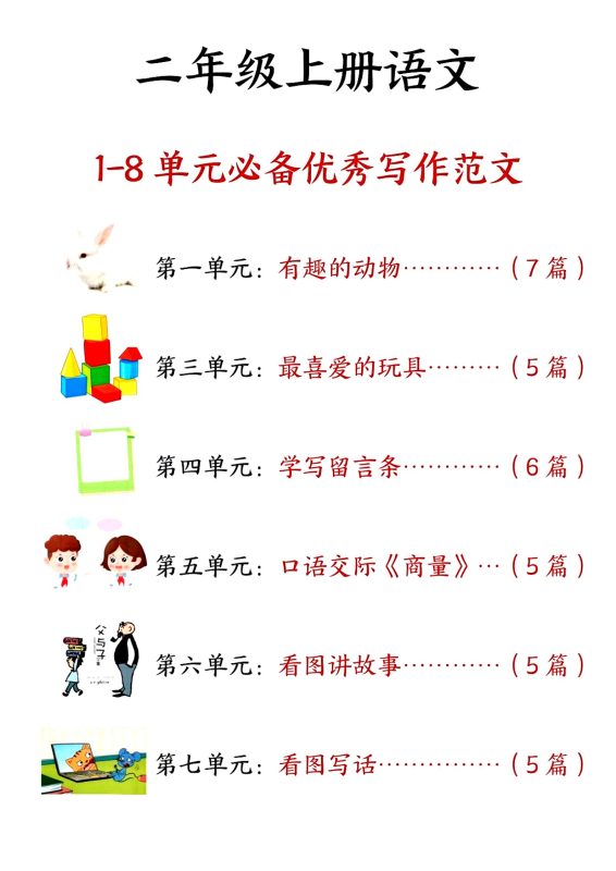 二上语文1-8单元必备优秀写作范文33篇(33页)-咖脉互联