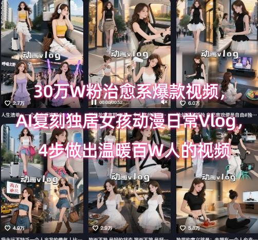 30万W粉治愈系爆款视频，AI复刻独居女孩动漫日常Vlog，4步做出温暖百W人的视频-咖脉互联