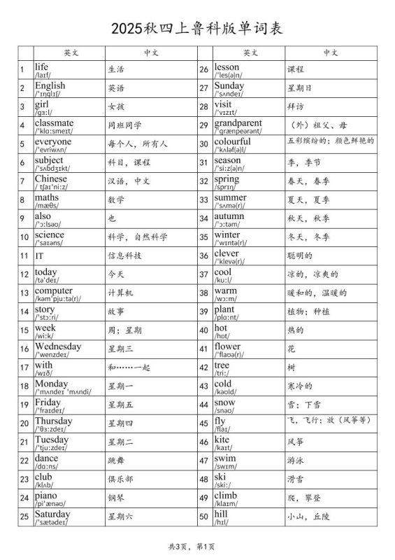 2025秋四上英语鲁科版(五四制)单词表-咖脉互联