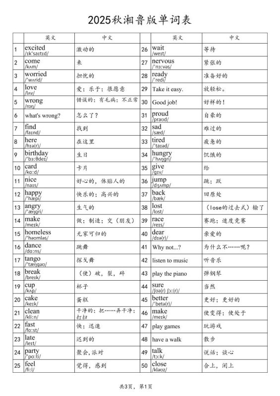 2025秋四上英语湘鲁版单词表-咖脉互联