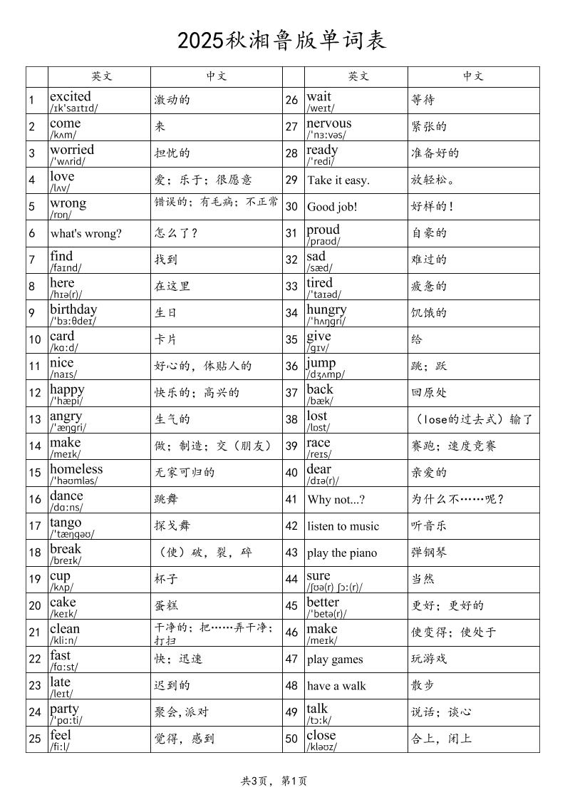 2025秋四上英语湘鲁版单词表-咖脉互联