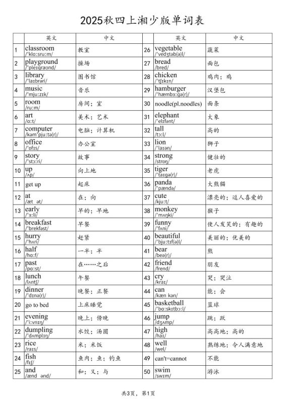 2025秋四上英语湘少版单词表-咖脉互联