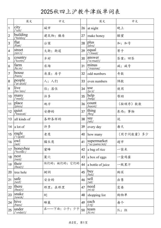 2025秋四上英语沪教牛津版单词表-咖脉互联
