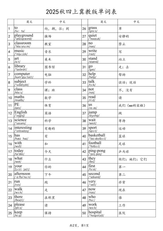 2025秋四上英语冀教版单词表-咖脉互联