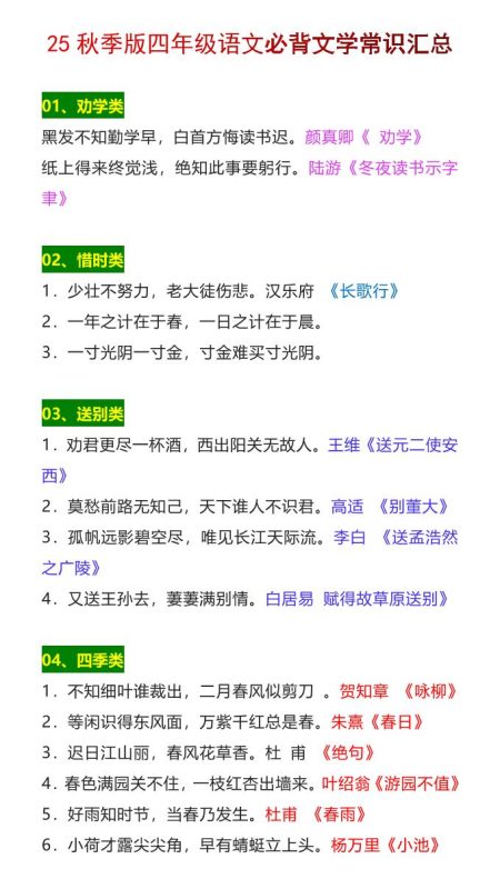 【2025秋新版】四年级语文上册必背文学常识汇总-咖脉互联