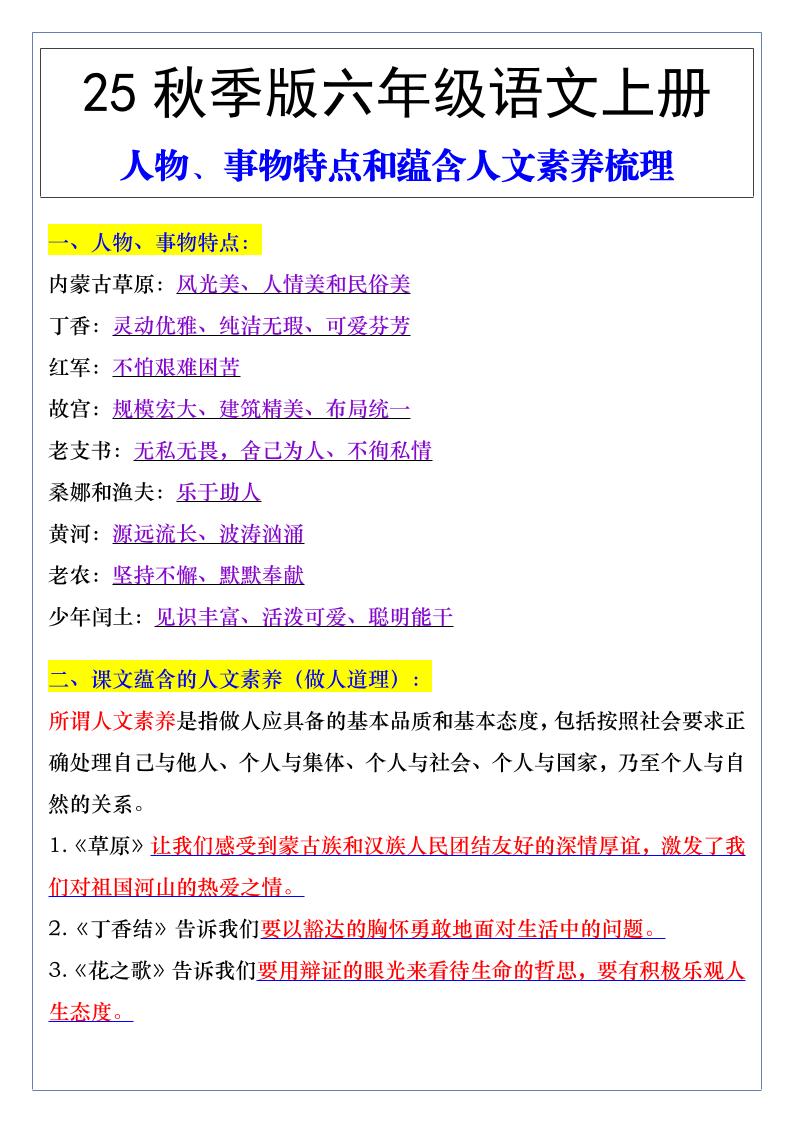 【2025秋新版】六年级语文上册人物、事物特点和蕴含人文素养梳理-咖脉互联