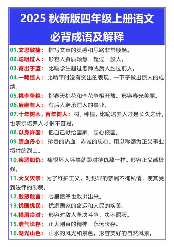 【2025秋新版】四年级上册语文必背成语及解释-咖脉互联