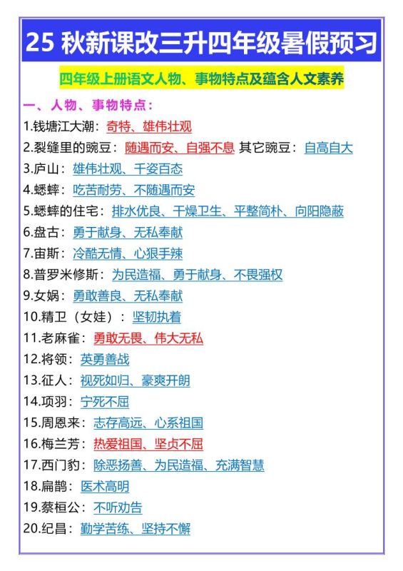 【2025秋新版】四年级上册语文人物、事物特点及蕴含人文素养-咖脉互联