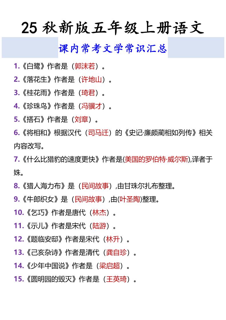 【2025秋新版】五年级上册语文课内常考文学常识汇总-咖脉互联