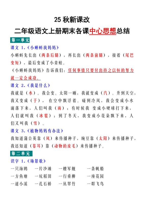 【2025秋新版】二年级语文上册期末各课中心思想总结-咖脉互联
