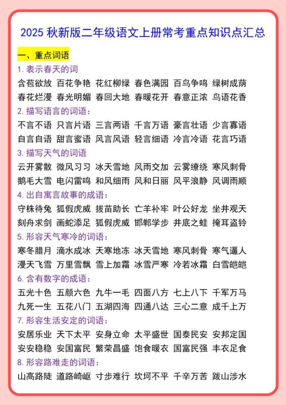 【2025秋新版】二年级语文上册常考重点知识点汇总-咖脉互联