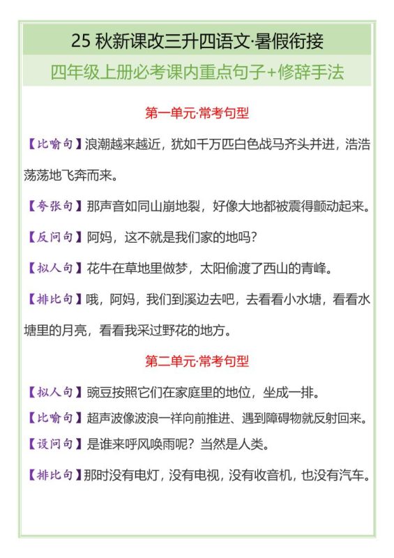 【2025秋新版】四年级上册语文必考课内重点句子+修辞手法-咖脉互联